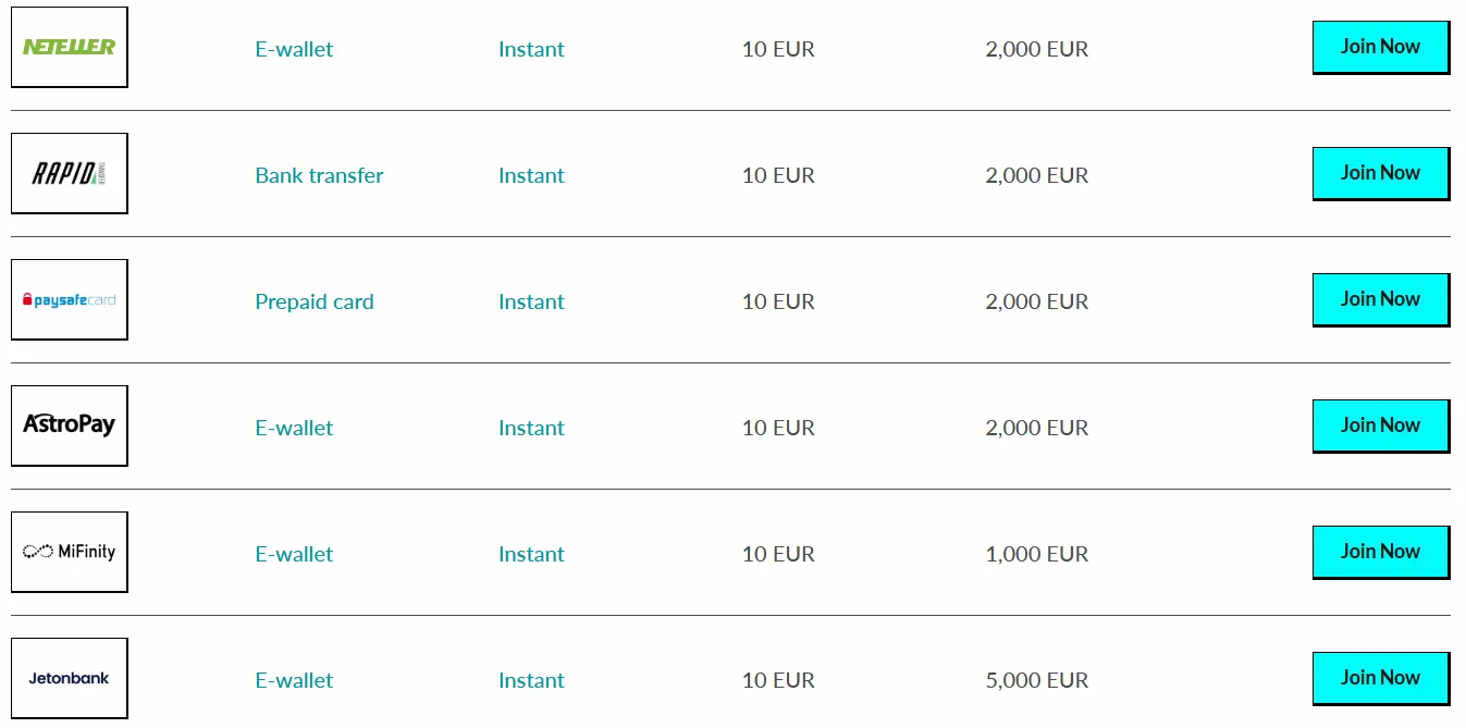 Dépôts instantanés Manga Casino